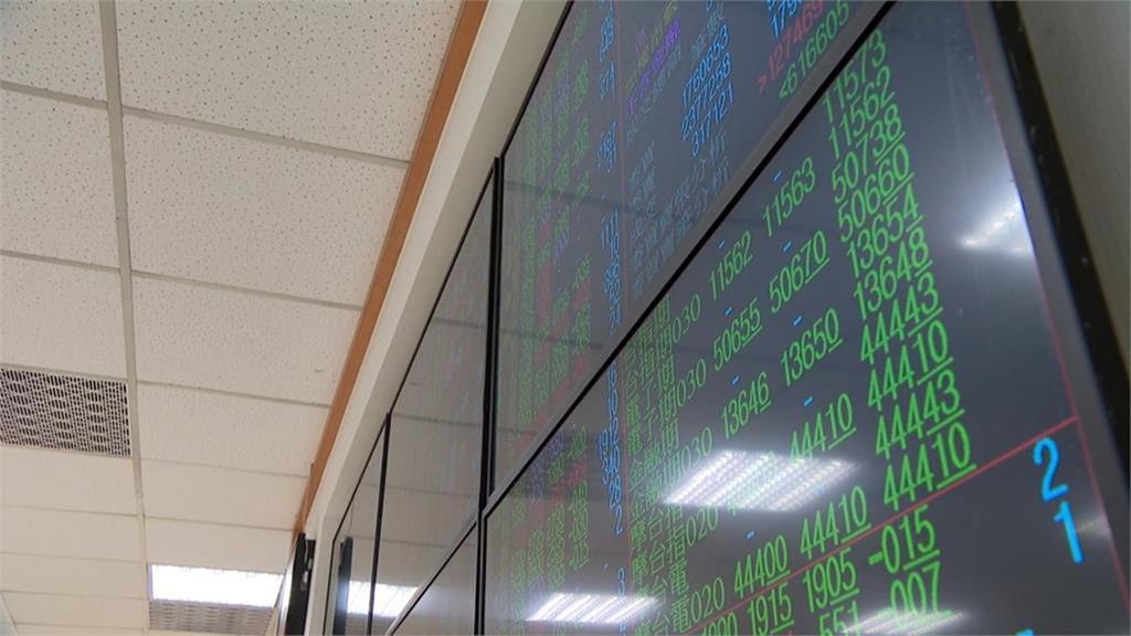 美股週一多收黑！台股早盤陷震盪下跌48點　台積電開平盤1495元