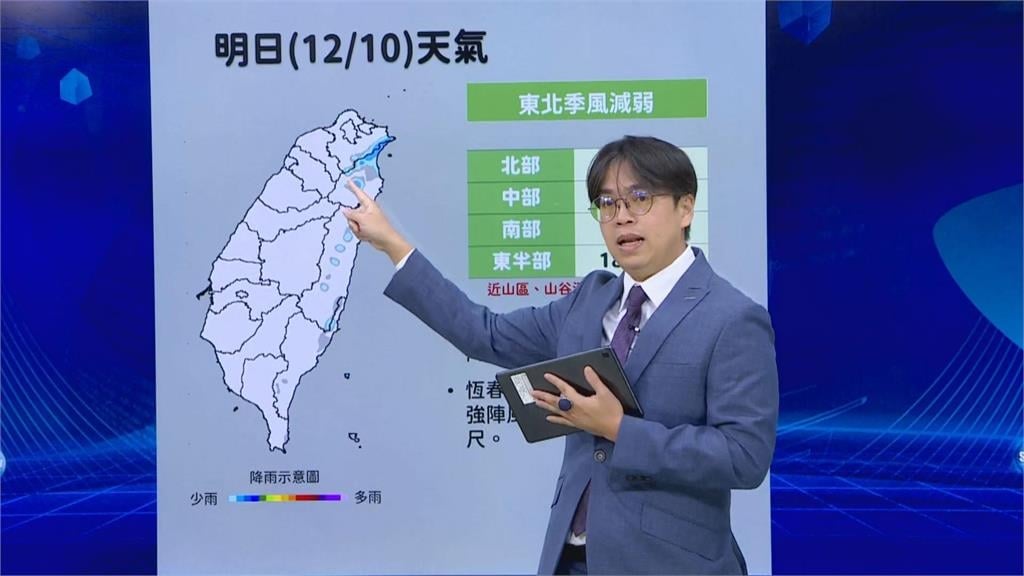 快新聞/氣溫恐持續下降?新一波冷氣團侵台時間曝光 「這些地區」降雨多