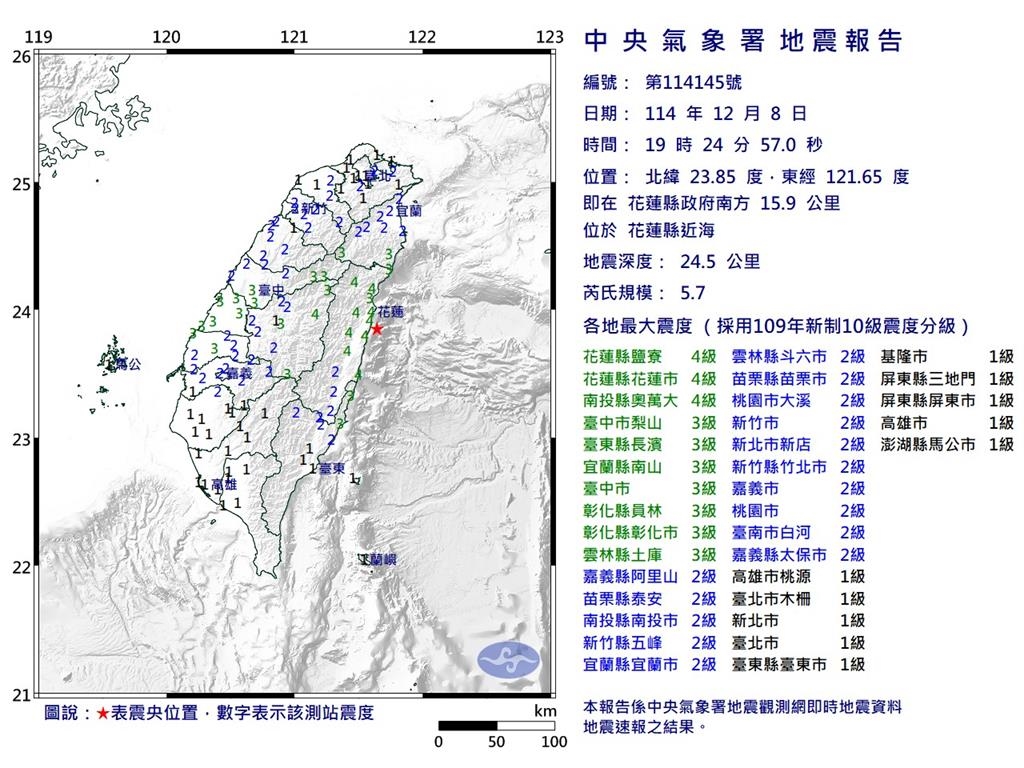 19：24花蓮規模5.7地震！　　東大門夜市招牌掉落險砸路人