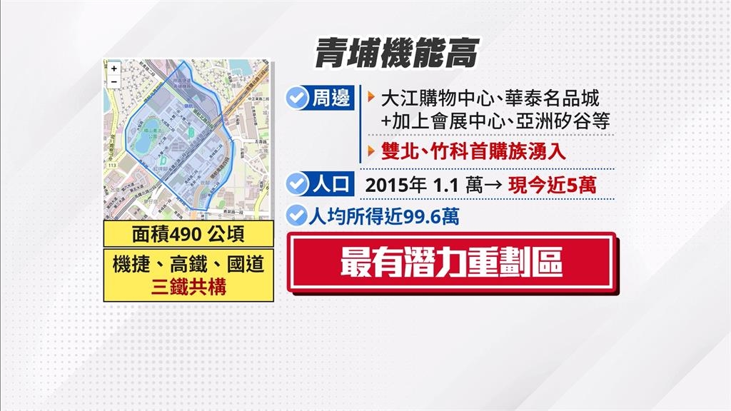 連鎖超市插旗桃園青埔 員工換「F1新裝」打造一站式購物體驗
