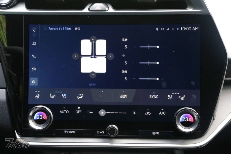 性能大爆發，導入線控轉向！　小改款 Lexus RZ 550e F SPORT  試駕