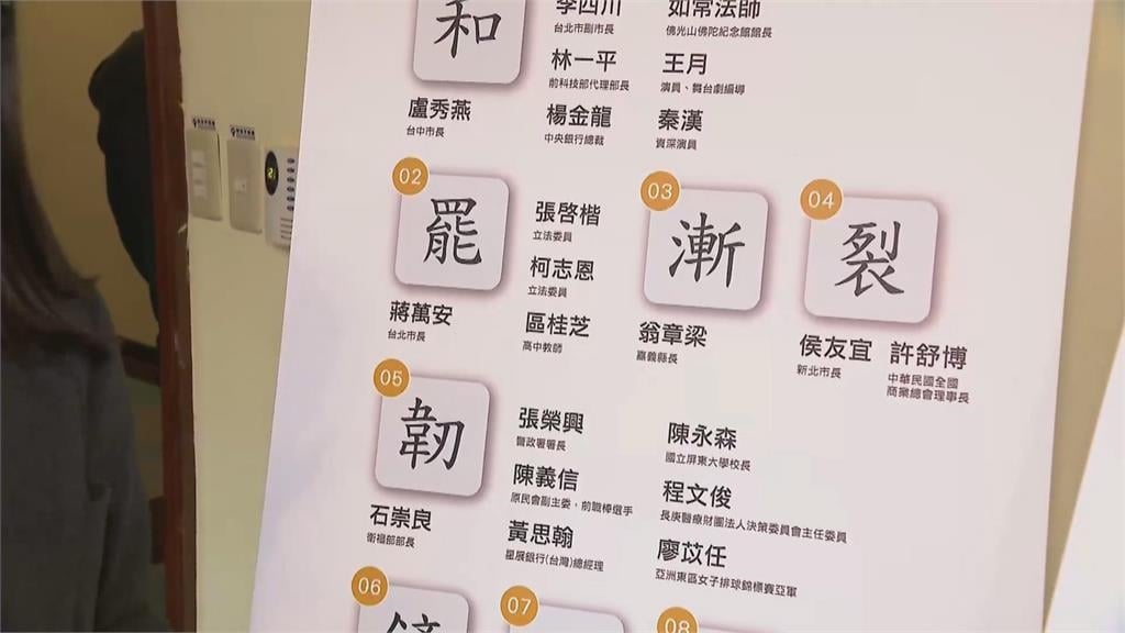 最新／2025年代表字出爐！萬人投「這字」　「大罷免運動會」貫穿全年