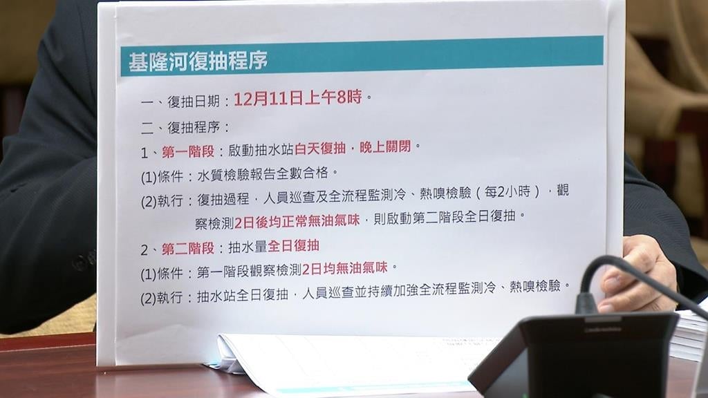 基隆.汐止水污染影響18萬戶！已掌握元凶蒐證中　台水：12/11復抽恢復供水