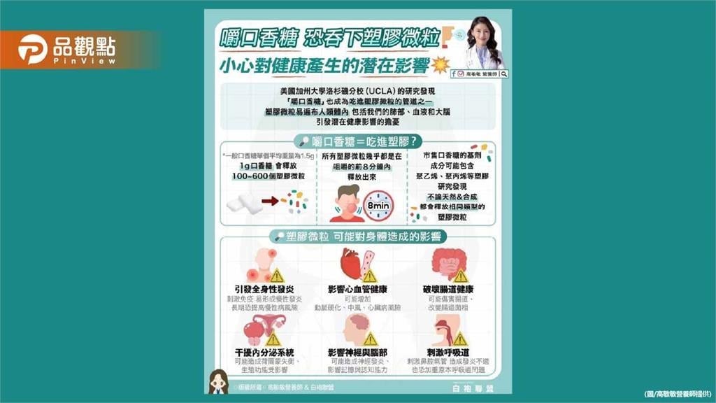 嚼口香糖也成為吃進塑膠微粒的管道之一