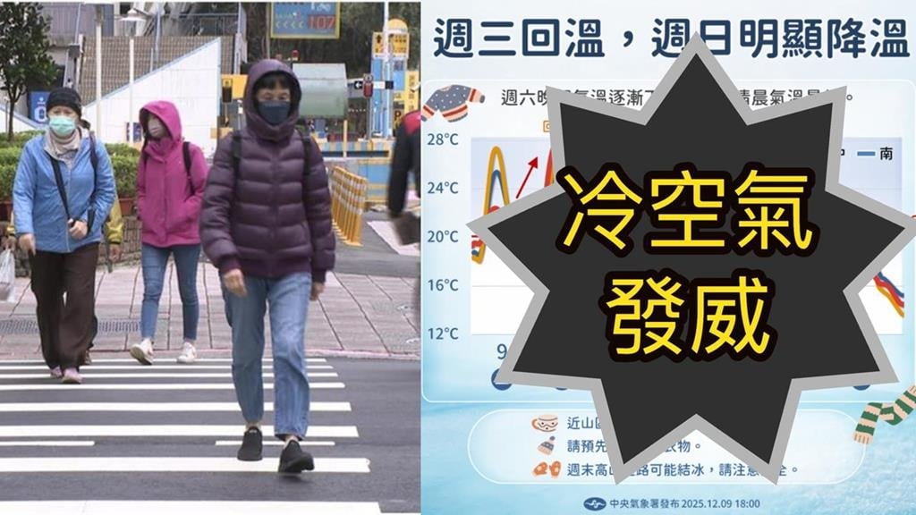 天氣洗三溫暖「回暖飆29度」又急凍！最冷「下探10°C」專家示警了