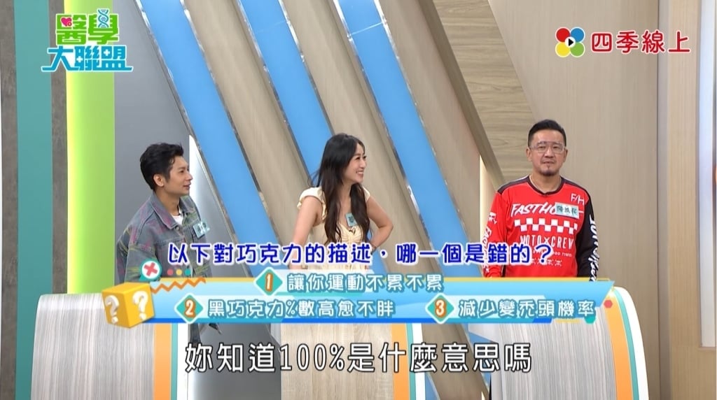 蔡允潔「智商被嗆」!《醫學大聯盟》揭巧克力3大迷思!日限「這量」