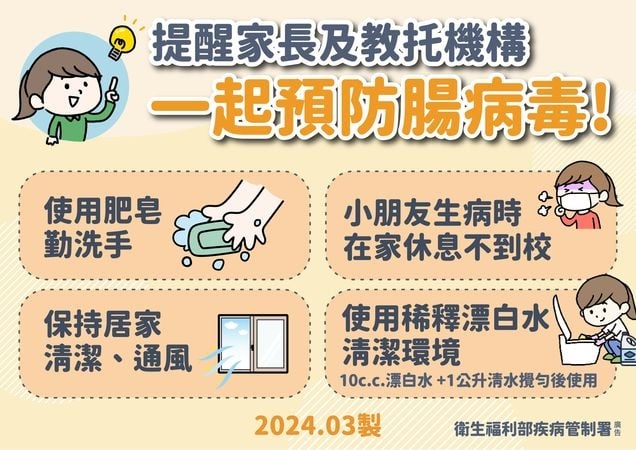 腸病毒重症「創6年新高」敲警鐘 新生兒感染佔多數