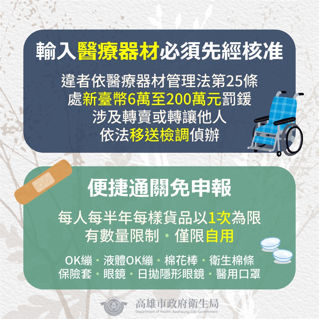 出國旅遊、網購小心「這8種」醫療用品！撿便宜恐吞「200萬罰單」