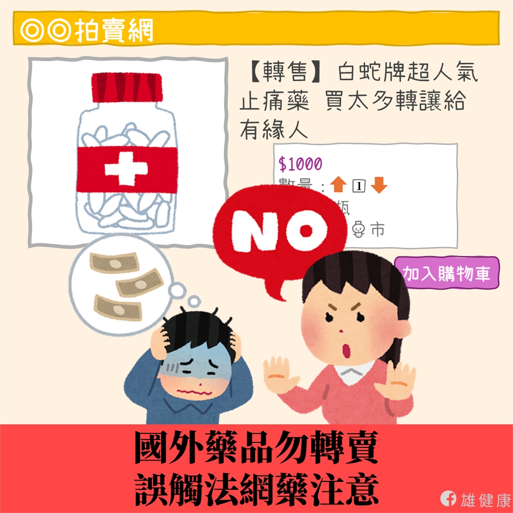 出國旅遊、網購小心「這8種」醫療用品！撿便宜恐吞「200萬罰單」