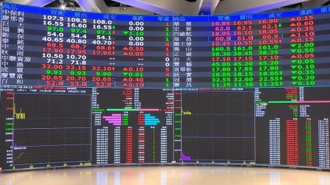 台積電秒填息衝破天價1515元 李鎮宇曝台央行12月可能這樣做