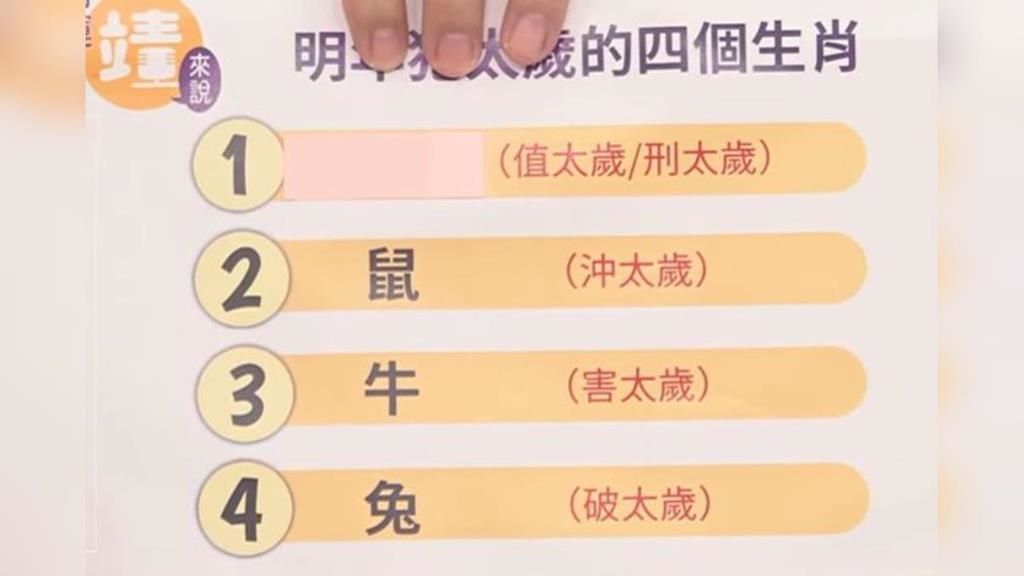 《命運靖來說》揭2026運勢榜　柯柏成：「一生肖」事業桃花雙開