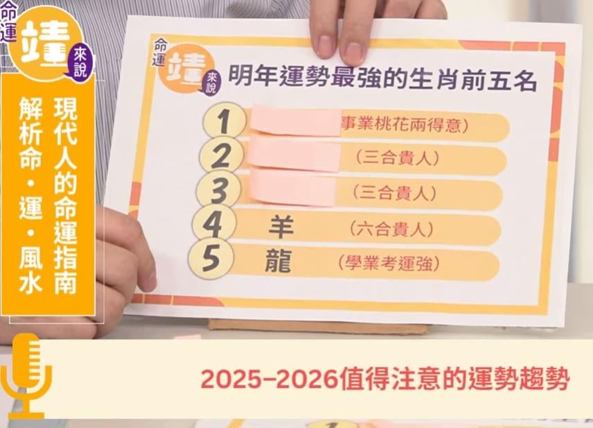 《命運靖來說》揭2026運勢榜!柯柏成:「一生肖」事業桃花雙開