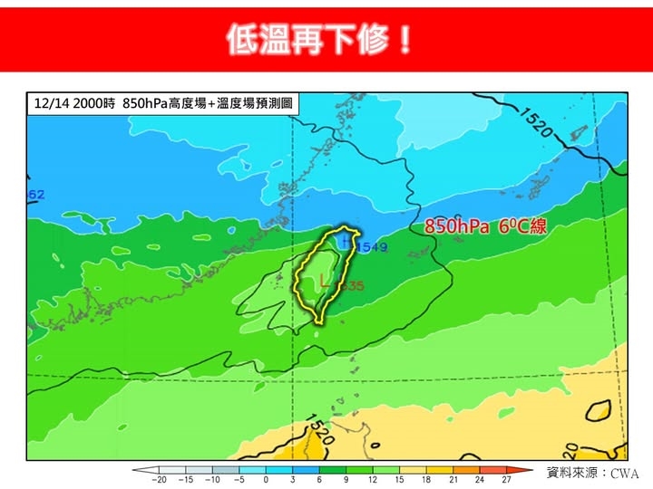 入冬首波「大陸冷氣團」將殺來全台極凍 專家示警「2地區」:低溫再下修!