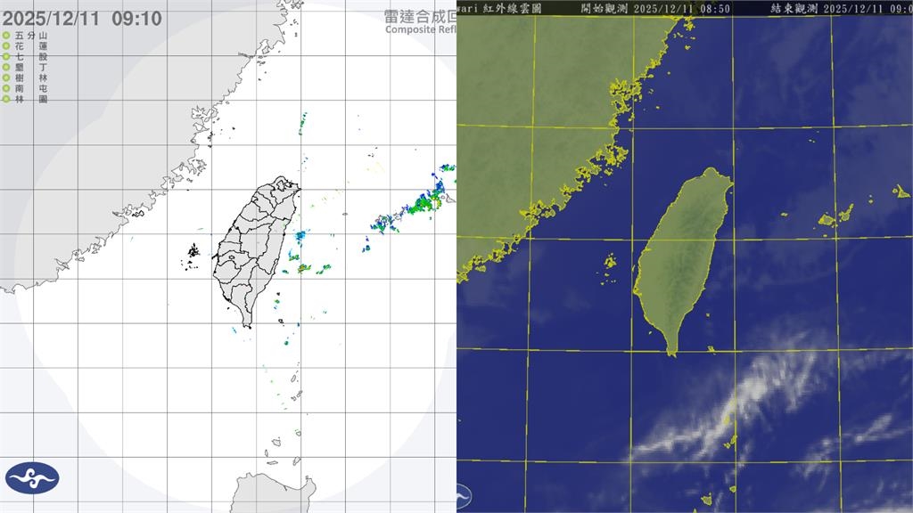 入冬首波「大陸冷氣團」將殺來全台極凍 專家示警「2地區」:低溫再下修!