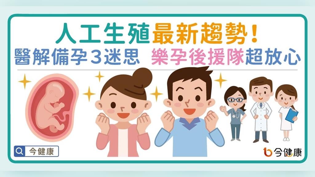 破解備孕夫妻三大迷思 越早規劃備孕成功率越高 人工生殖治療新趨勢！樂孕後援隊全員助攻尋到寶