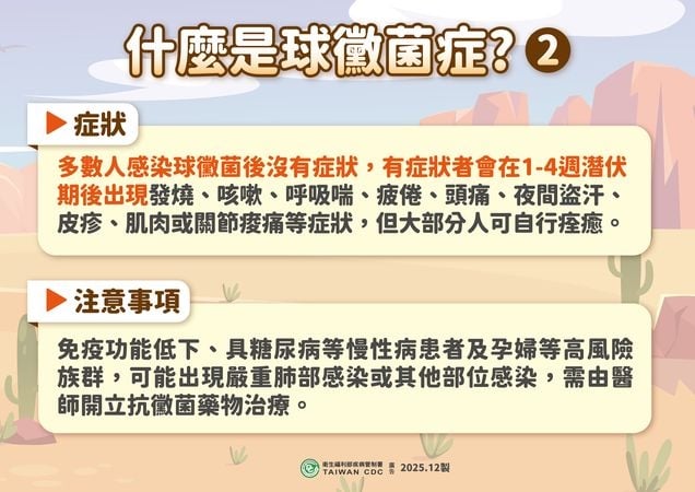 台灣出現首例「球黴菌症」!疾管署證實:恐是「這1原因」感染