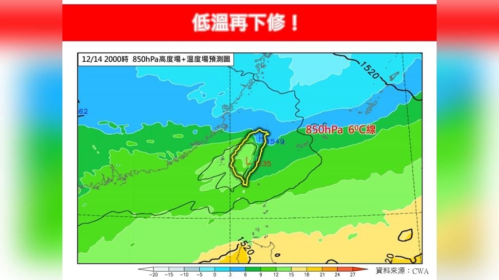 冷空氣連三波南下　週日深夜北台急凍探10度