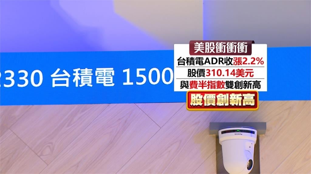 台積電衝天價1515元秒填息後變貼息! 經濟學家曝央行12月降息機率