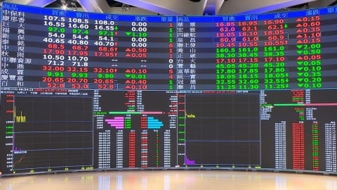 台積電衝天價1515元秒填息後變貼息! 經濟學家曝央行12月降息機率