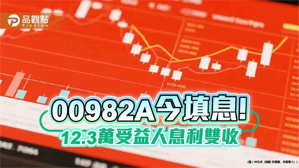 群益00982A填息囉　掛牌以來含息報酬率近50%