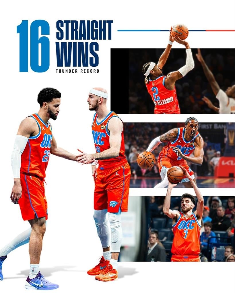 NBA(影)/雷霆實在太瘋狂贏了快50分!追平勇士開季25戰24勝歷史最佳戰績