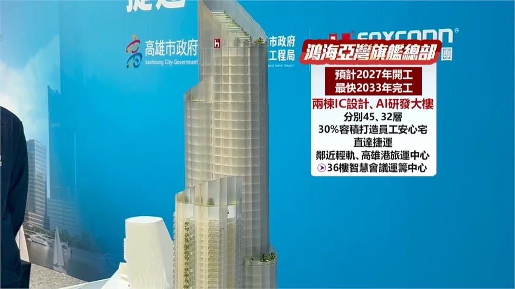 鴻海亞灣旗艦總部成形 159億打造2棟捷運共構商辦