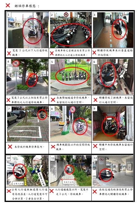 這樣也錯！機車違停18種情境一次看　一堆人每天都犯