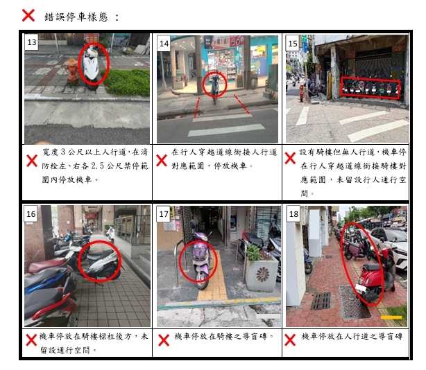 這樣也錯！機車違停18種情境一次看　一堆人每天都犯