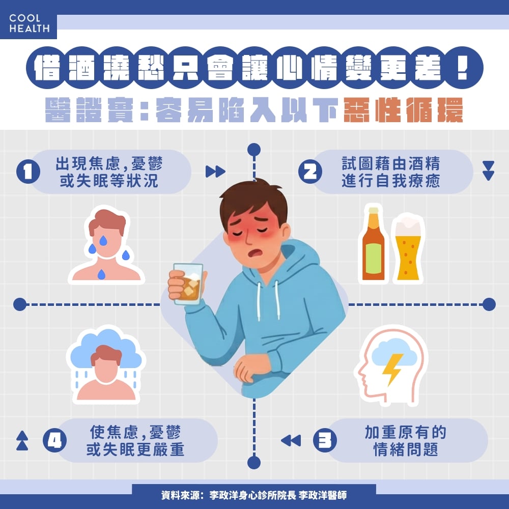 瘦瘦筆有望成「新一代戒酒神器」？ 醫揭2機制最關鍵：直接阻斷喝酒慾望