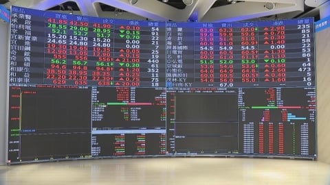 台股早盤衝高逾2百點　台積電開1475元、上漲5元