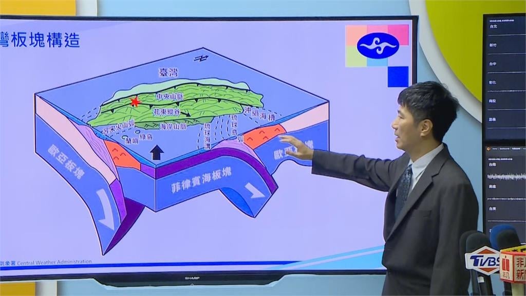 快新聞/南台灣整夜連四震!「最大規模4.7」氣象署曝成因 後續仍有小餘震