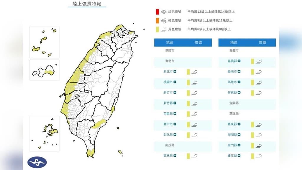 16縣市強風+3縣市大雨特報！陣風上看8級