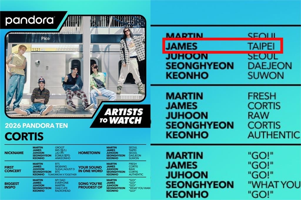 CORTIS趙雨凡是「正港台灣囝仔」!官方驚曝「家鄉在台北」證實混血真相