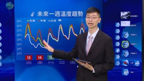變冷了注意!氣溫即將「斷崖式下降」 最冷時機點氣象署全說了