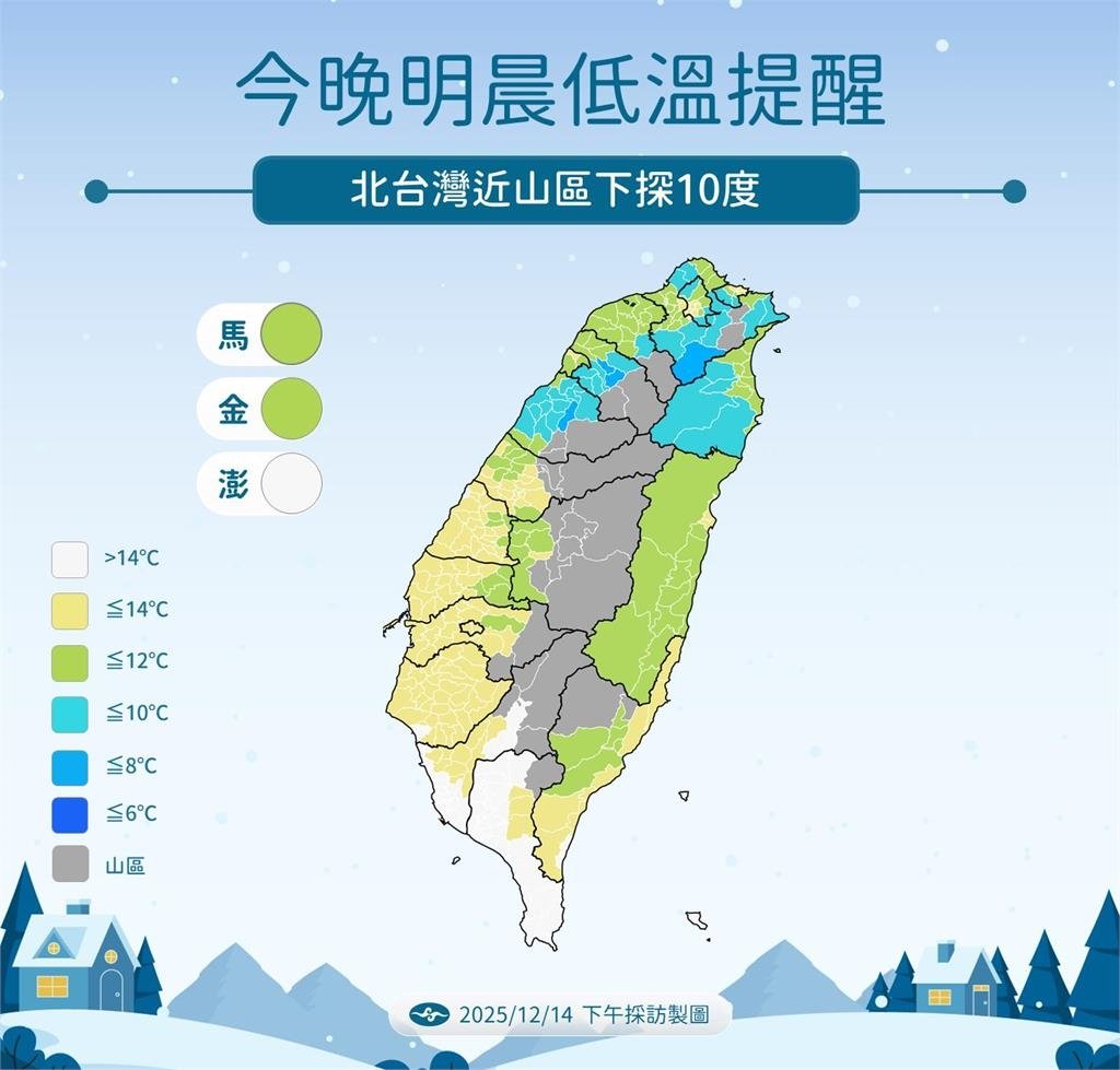 快新聞/冷氣團持續發威!全台成「凍蕃薯」 氣象署曝最冷時間
