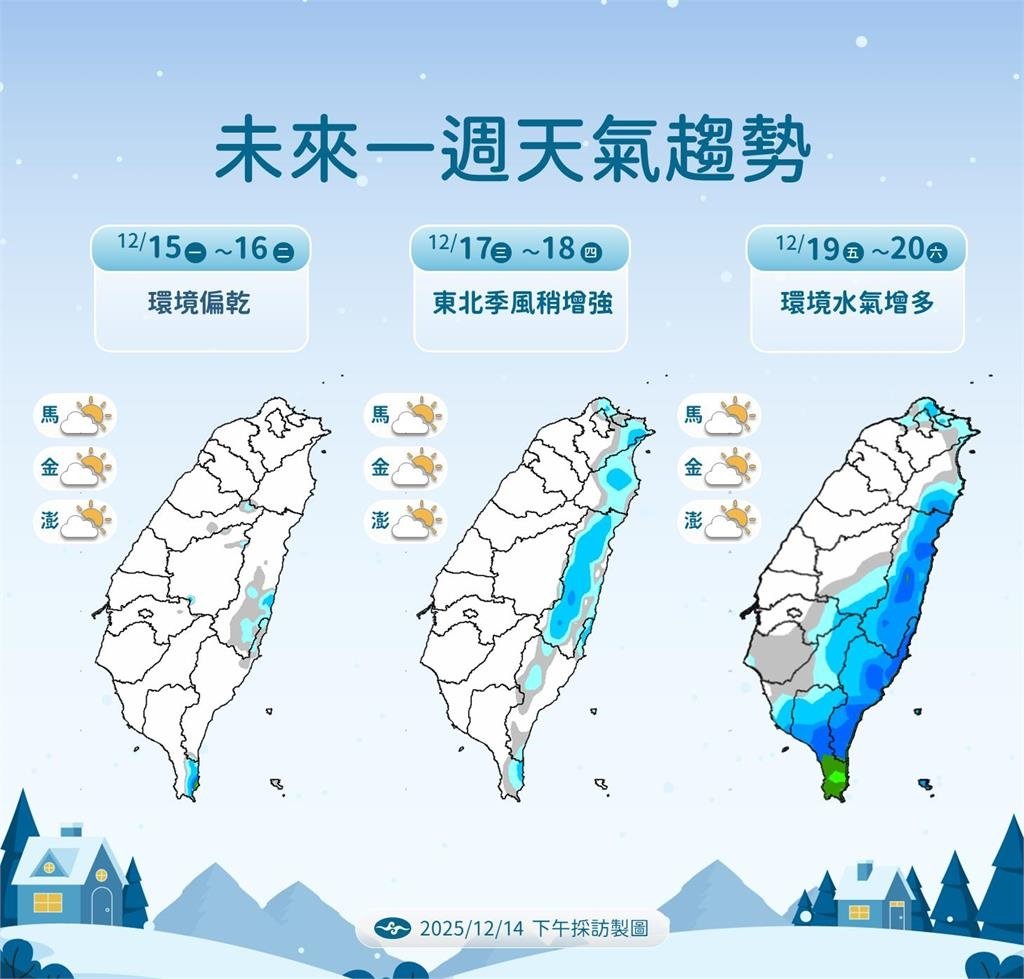 快新聞/冷氣團持續發威!全台成「凍蕃薯」 氣象署曝最冷時間