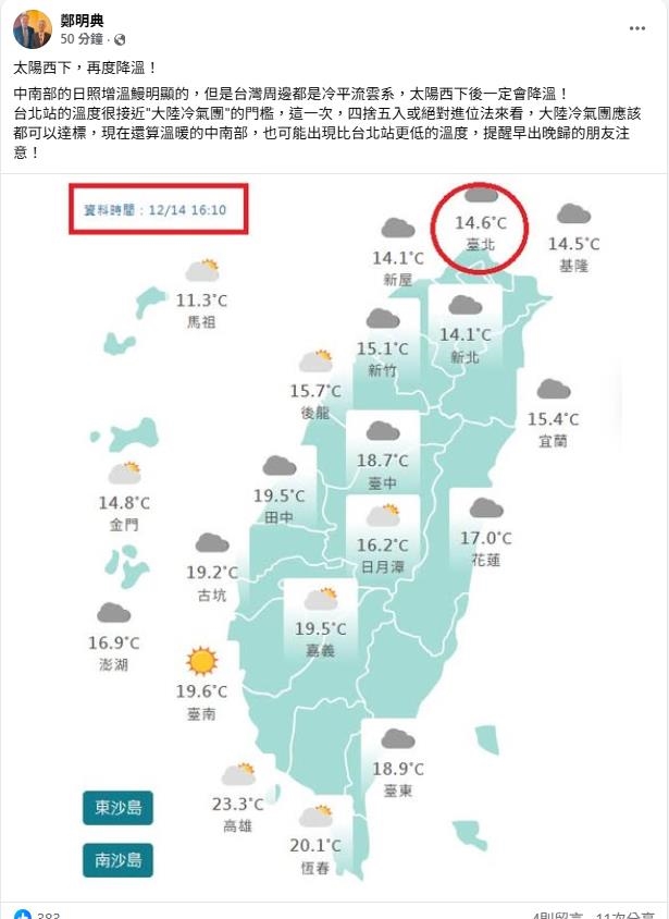 今年冬天不極端卻不好過原因曝！鄭明典揭「最冷高峰還沒到」體感剩6度時間曝光