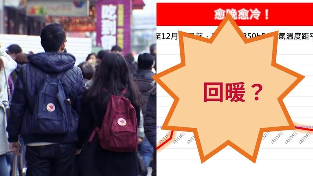 大陸冷氣團強襲3地區「體感僅6℃」　專家示警「愈晚愈冷」回暖時間曝光！