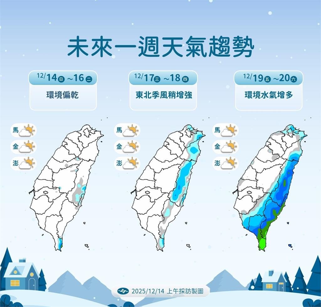 快新聞/冷氣團發威!「這兩天」