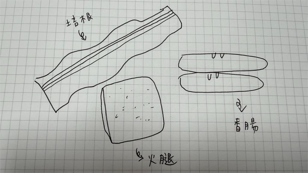 早餐暗藏致癌危機？日名醫點名「3類食物」恐提高4種癌症風險！