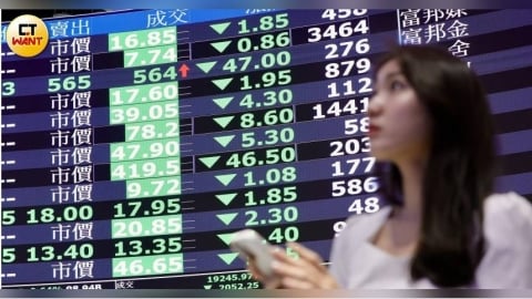 美股重挫台股大跌331點　外資上週買超凱基金最多、大賣台塑近4萬張