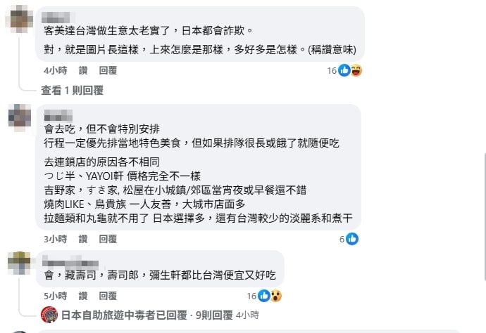 遊日排隊狂吃台灣有的連鎖店?達人曝「這類店」口味被嫌差最大!