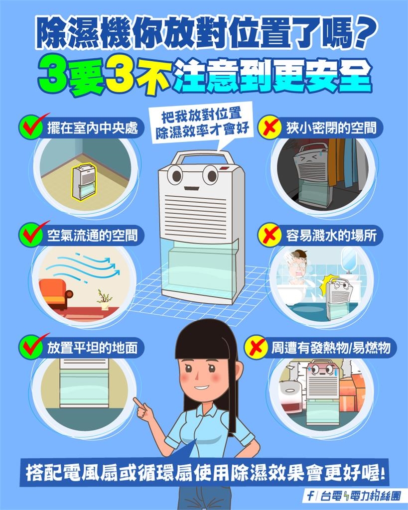 他曝半夜驚見「除濕機燒起來」險釀禍！台電揭「3禁忌＋3地點」一次看