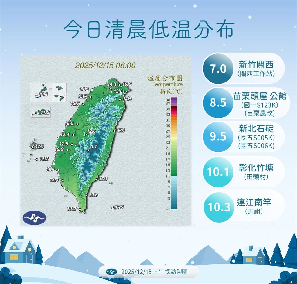 快新聞／氣象署