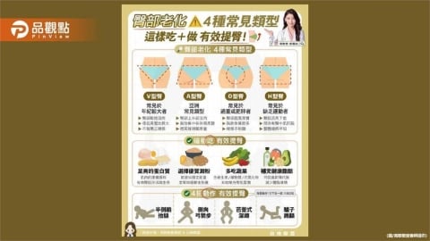 想恢復緊實翹臀 先從認識臀型開始