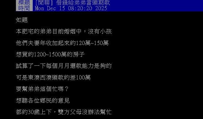 他想借弟100萬當「買房頭期款」 !1關鍵網勸心態很重要:怎幫才是重點