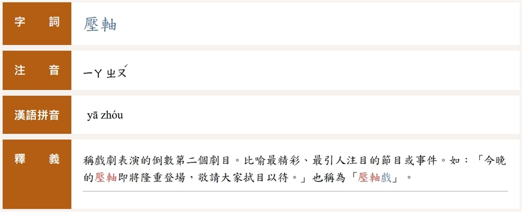 國文冷知識再+1「壓軸」正確用法曝光！網驚覺「原來大家都用錯了…」