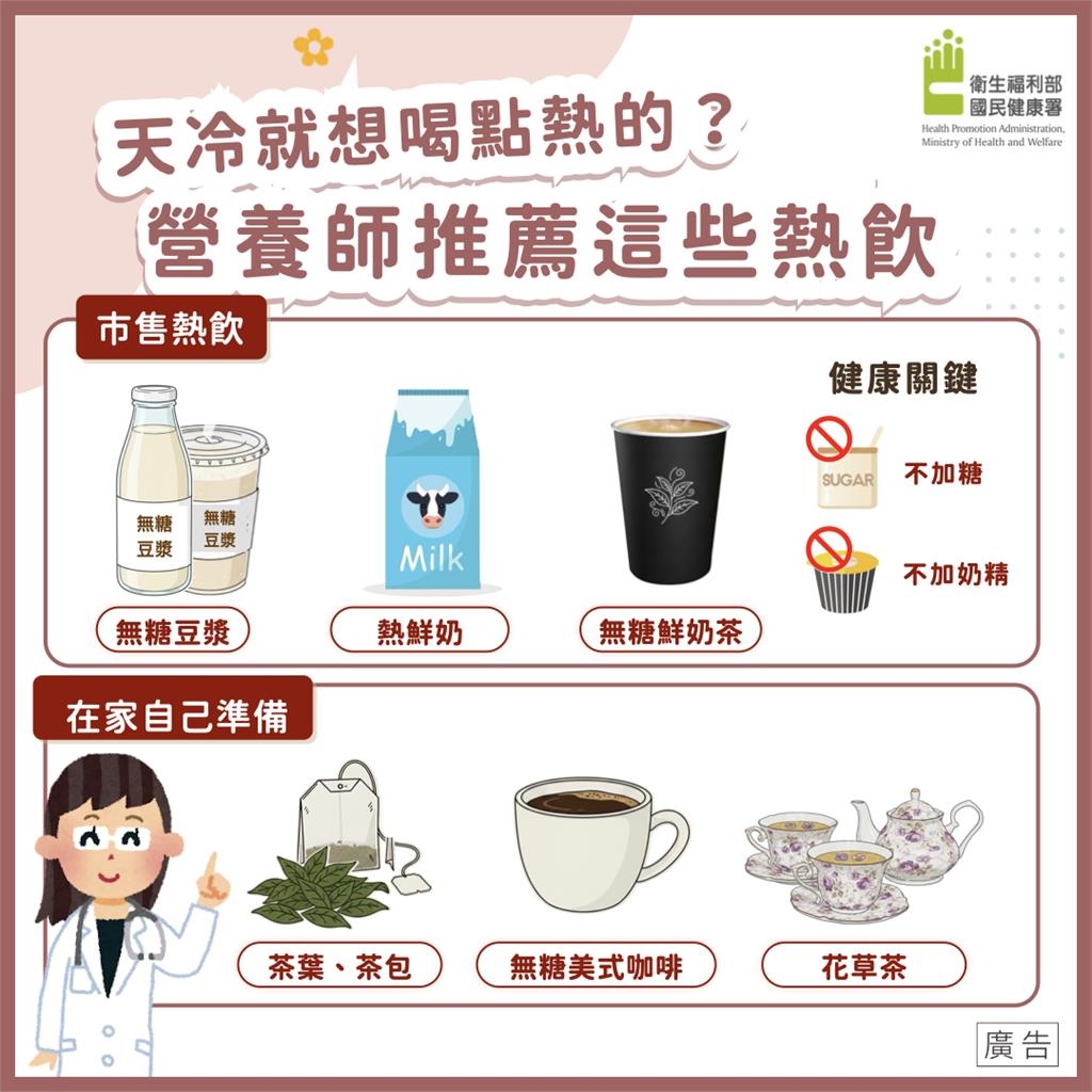 暖胃手搖驚藏「精製糖炸彈」!營養師狂推6大熱飲:暖胃又補蛋白質