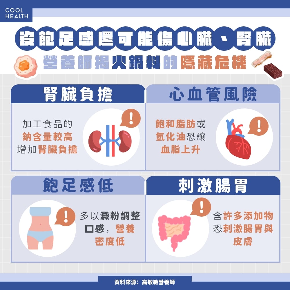 冬天吃鍋請全部 PASS! 營養師揭火鍋料熱量排行:「麻辣鍋標配食材」竟奪榜首