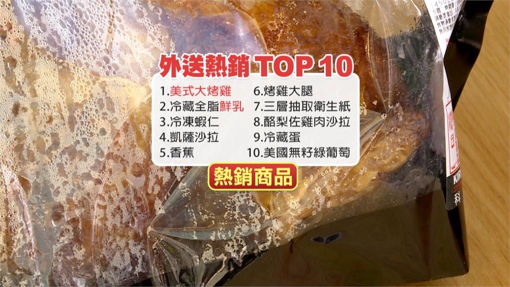 啦啦隊女神李多慧為外送平台應援 熱情分享購物清單